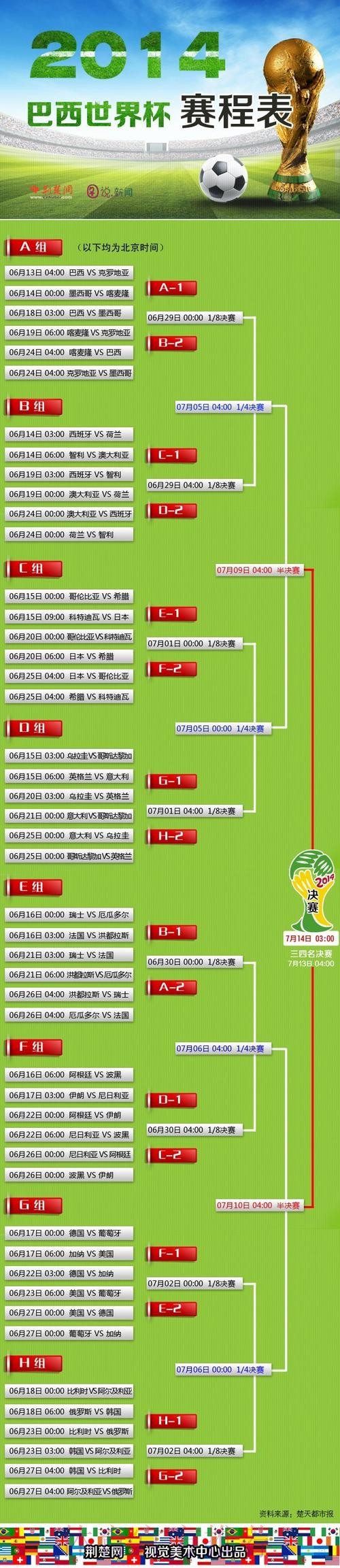 世界杯买球最新入口地址推荐