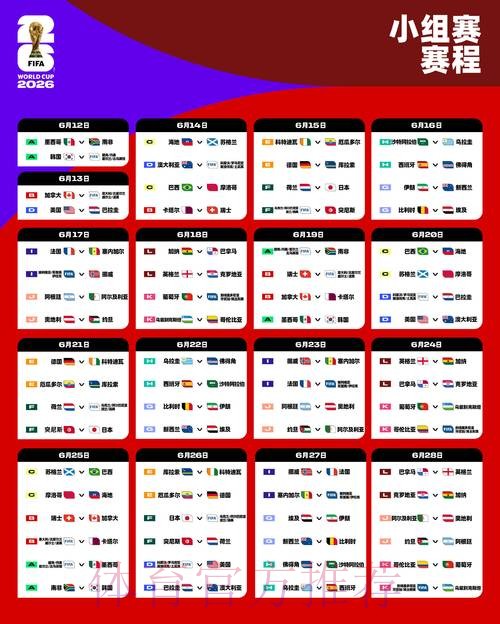 全面解析2026世界杯比分网页版 全面解析2026世界杯比分网页版