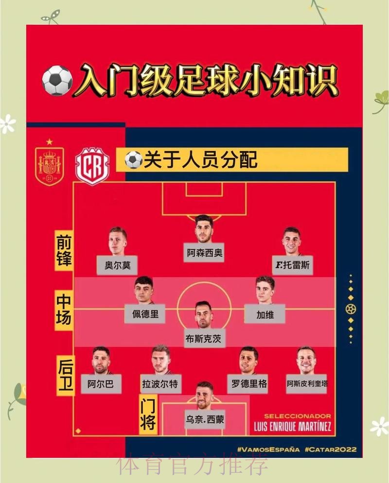 世界杯外围投注指南:如何规避常见陷阱 世界杯外围投注指南:如何规避常见陷阱
