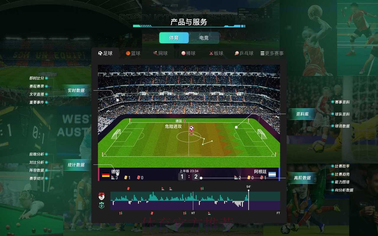 深入解析世界杯买球实时官方平台的运作机制